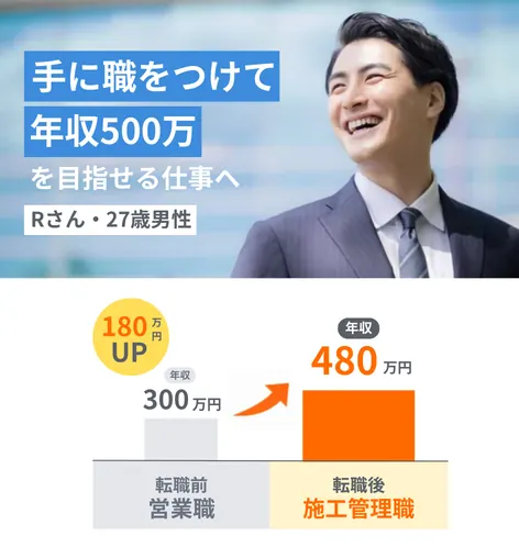 転職社の一例5
